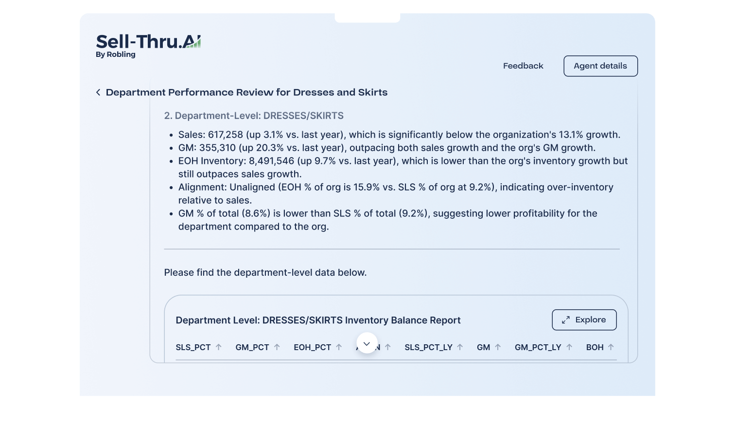 sell-thru-ai-screenshot-4